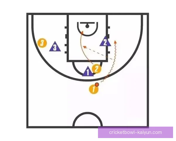 阿克风格分析：技术与战术结合展现球场竞争力