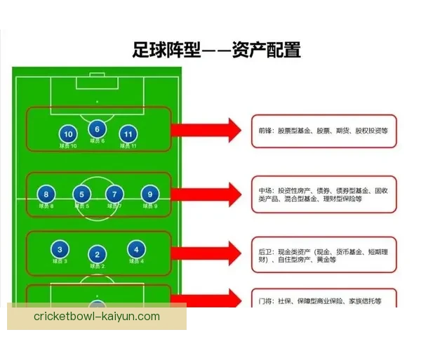南美足球防守特点分析：技术与战术相结合的独特风格